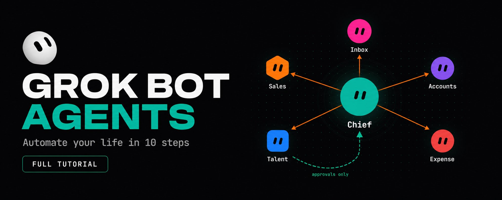 Grok Bot Agents: Tự Động Hóa Cuộc Sống Trong 10 Bước