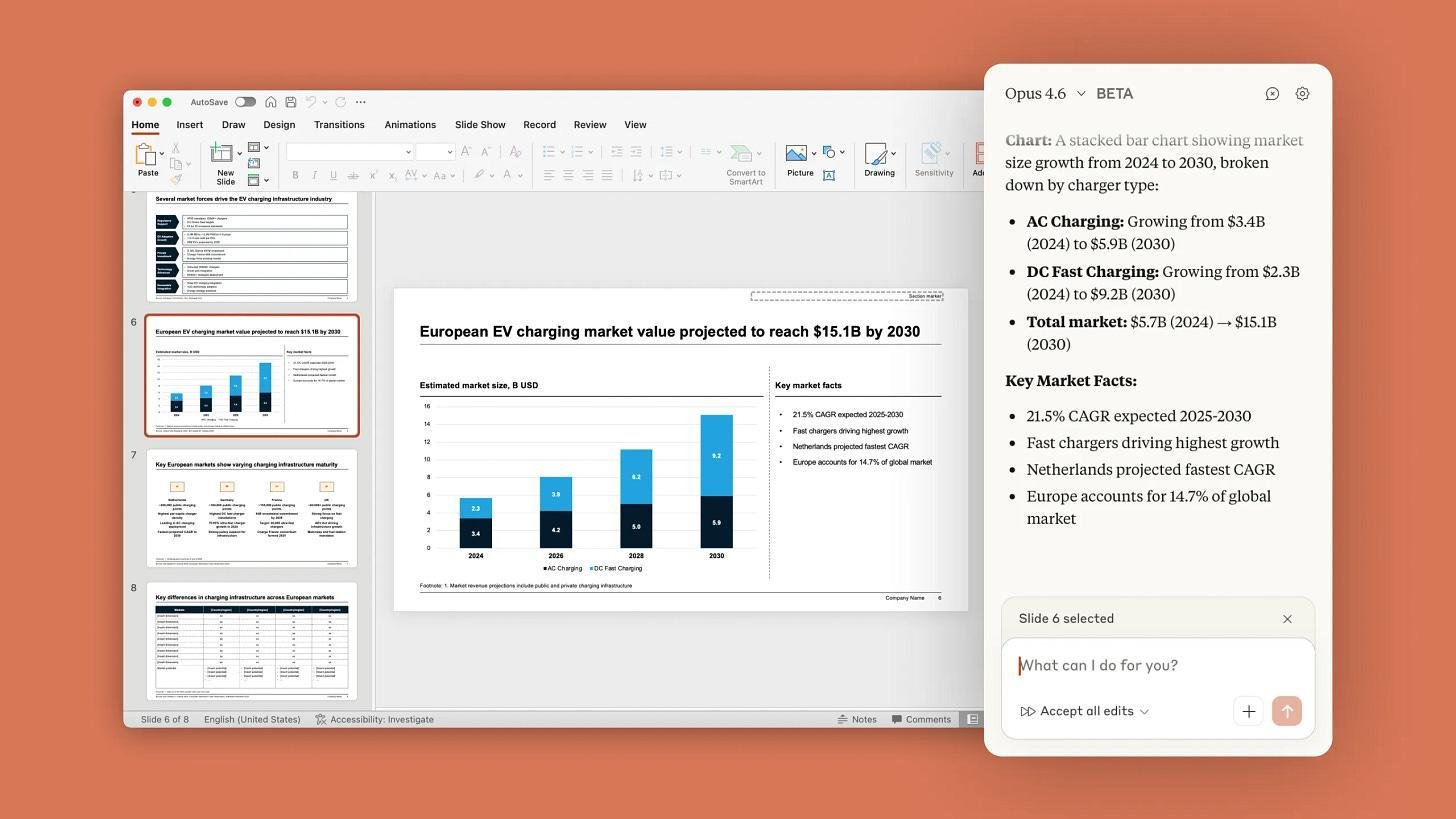 Add-in Claude hiển thị trên thanh sidebar bên phải của PowerPoint
